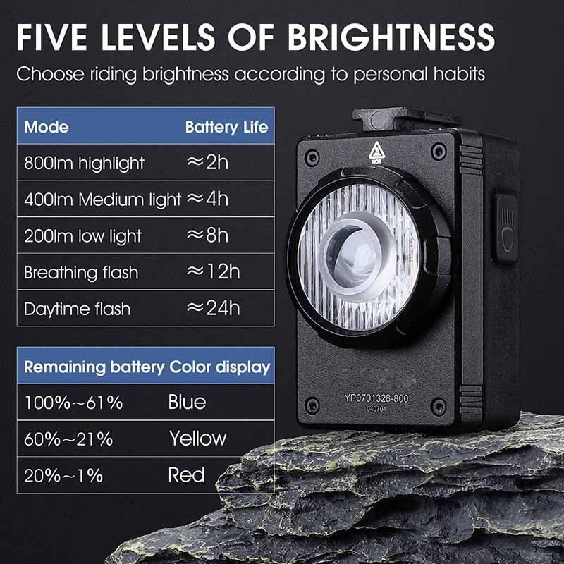 800LM Bike Front Headlight Scooter Led Lights